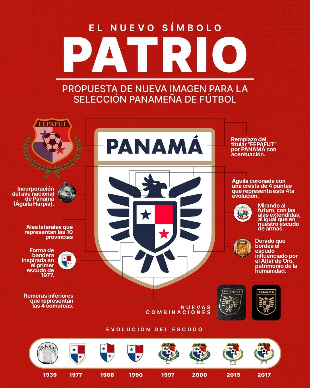 EL NUEVO SÍMBOLO PATRIO