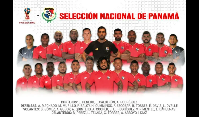 Estos son los 23 convocados por Panamá para el Mundial de Rusia 2018.