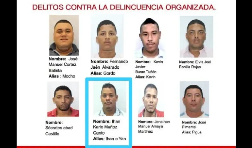 Foto ilustrativa de los delincuentes. 