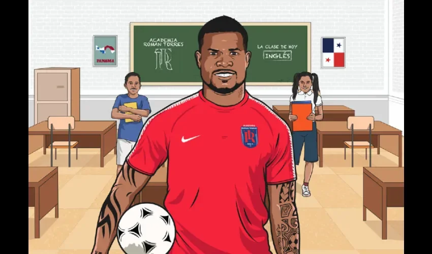 Román Torres/Ilustración: Fifpro