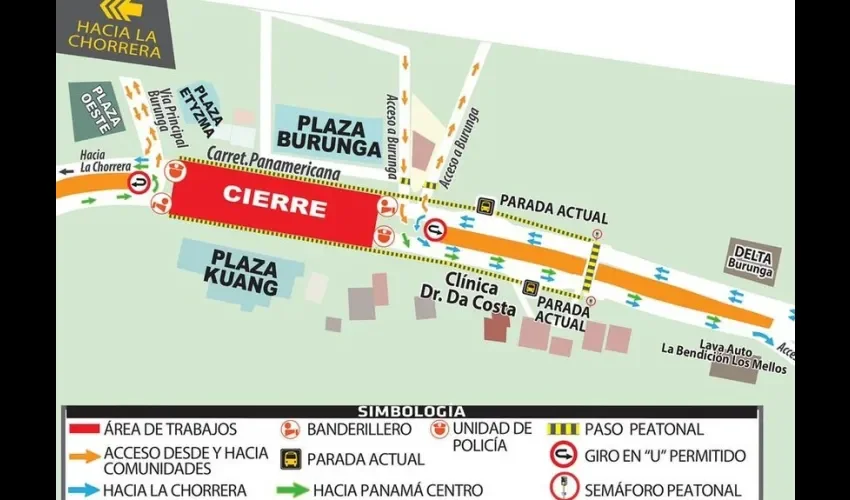 Infografía del manejo de tráfico para esta actividad.